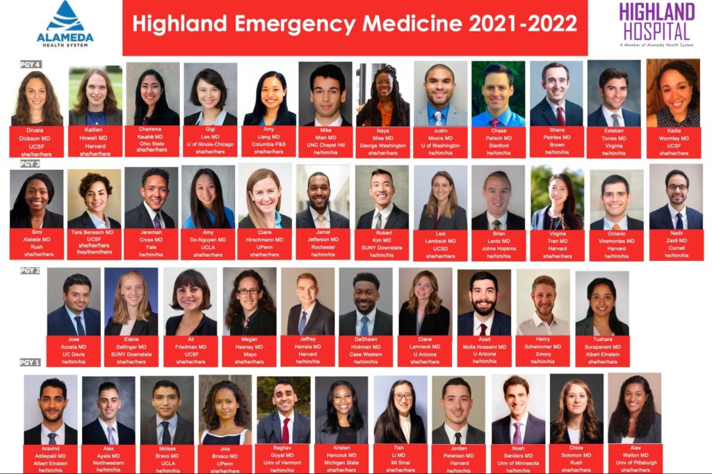 2021-22 Highland Residents