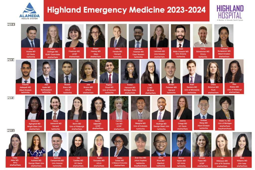 Highland EM 2023-2024[60]